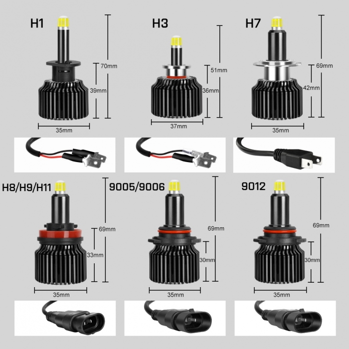 Крушки Диодни H1 100W - 12V