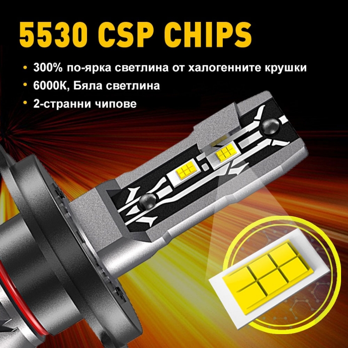 Диодни крушки Е2 H4 35W - 12V