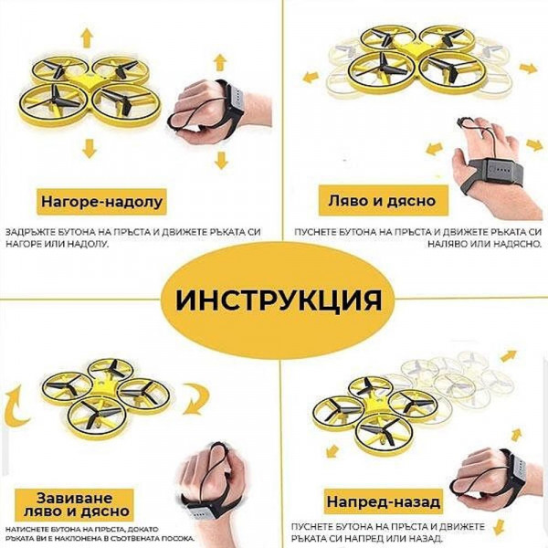 Мини дрон, дистанционно управление с жестове, 360 градуса завъртане, вградени светодиоди, вградени светодиоди, USB зареждане