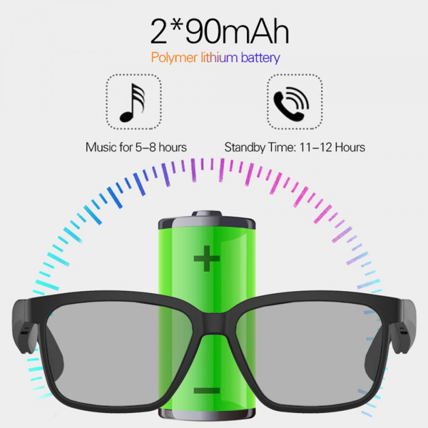 Музикални MP3 слънчеви очила с вградени  Bluetooth слушалки за музика и разговори