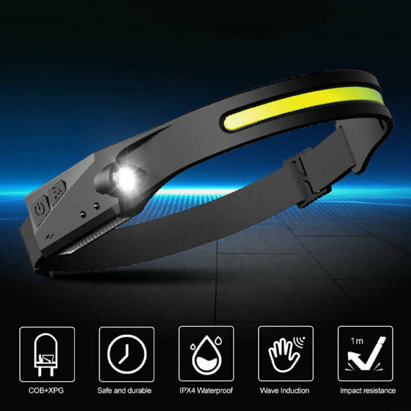 Сензорен LED  челник - лента с 4 режима и датчик, панорамен, с USB зареждане на акумулатора