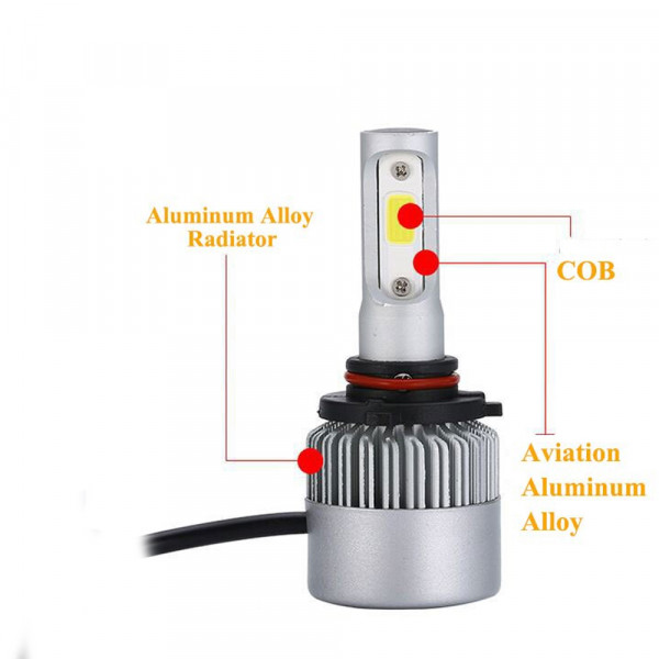 Комплект LED диодни крушки за фарове H4 – LED Headlight, 72W, 9-32V
