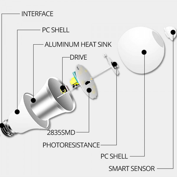 12W LED крушка с датчик за движение💡