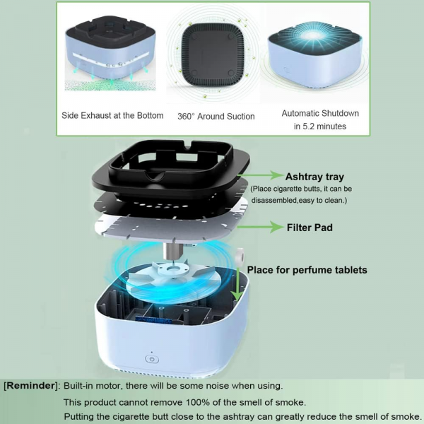 2в1 Електрически бездимен пепелник и пречиствател на въздуха, с отрицателни йони, 360-градусова аспирация,  премахване на миризми и дим, подходящ за дома, офиса, колата, Син цвят