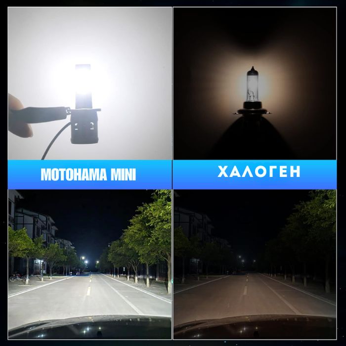 Диодни Крушки Motohama Mini - H1